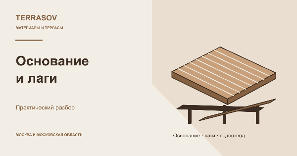 Основание и лаги для террасы: как выбрать подсистему