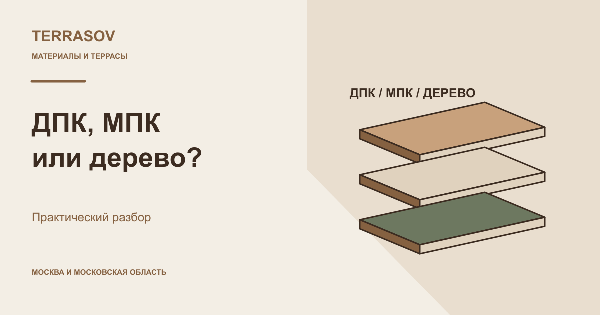 ДПК, МПК или дерево: как сравнить покрытия для террасы