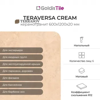 Керамогранит Jupiter Cream  60*60*2