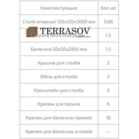 Ограждение TERRASOV #6